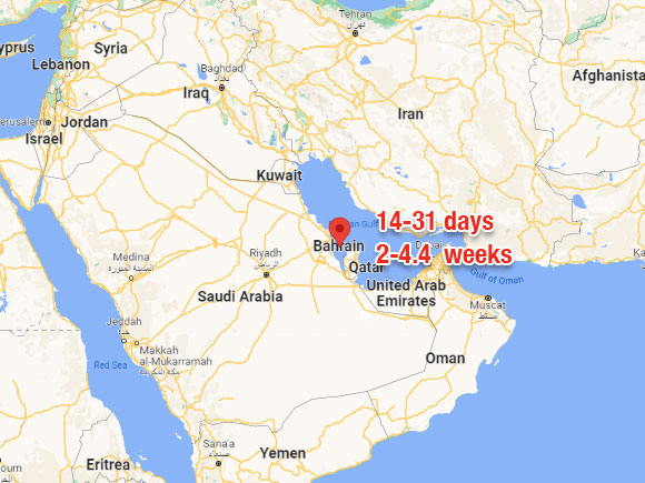 BAHRAIN 2