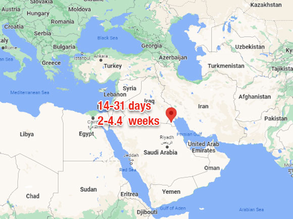 KUWAIT 2